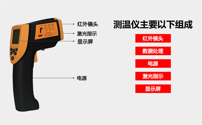 礦用紅外測(cè)溫儀作用有哪些